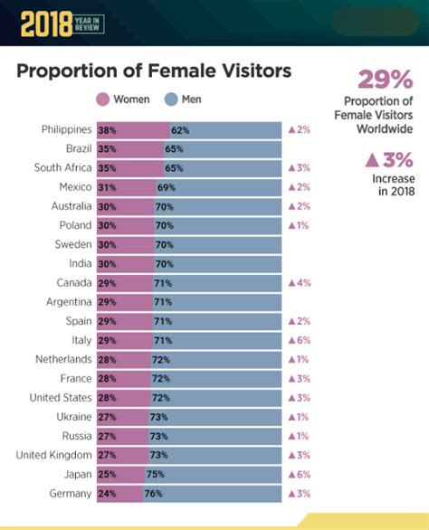 Most Watched Porn Videos in Germany (HD) on PornDoe.com